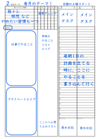 19年は自作手帳に決めた 作り方とウィークリーバーチカルのエクセルファイル Kozue Sakurada